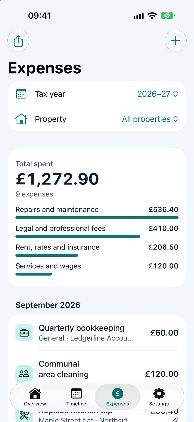Expenses for the 2026 to 27 tax year, by category