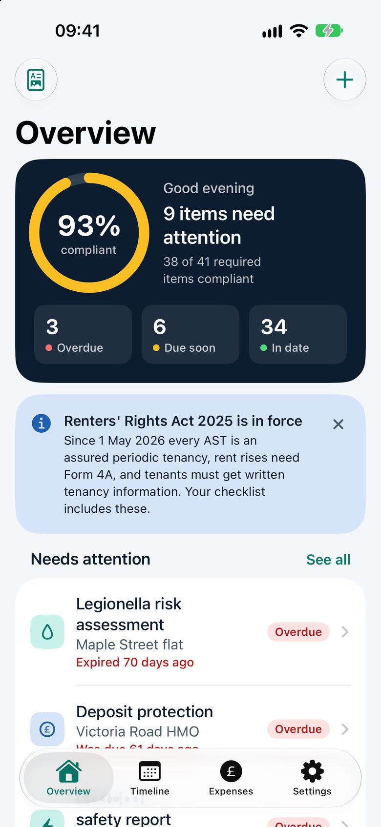 Letwise Overview: 93% compliant, 9 items need attention